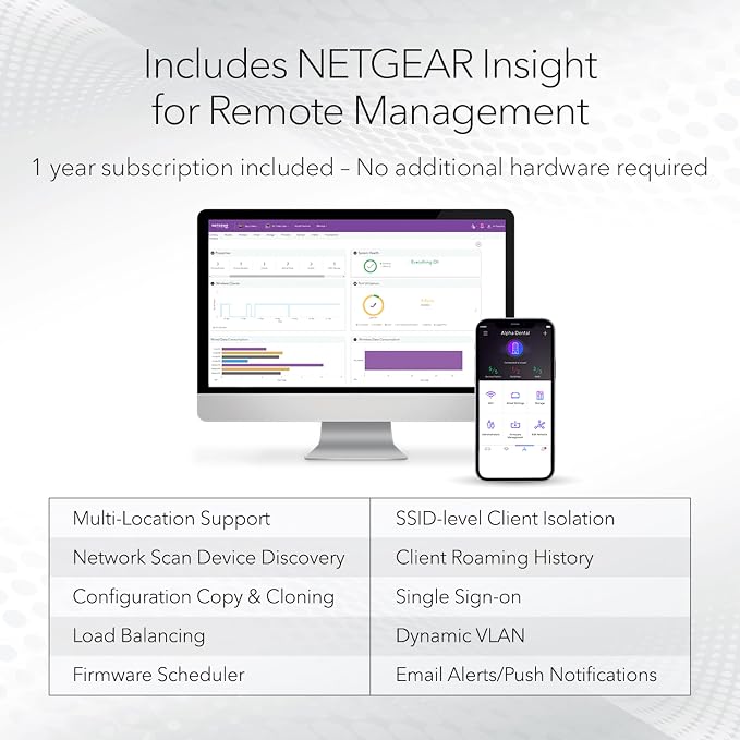 NETGEAR Cloud Managed Wireless Access Point - Image 6
