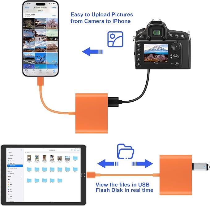 SD Card Reader for iPhone, Memory Card Reader - Image 4