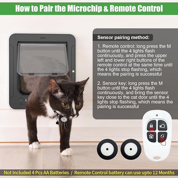 Smart Cat Door for Interior & Exterior, Cat Pet Door - Image 2