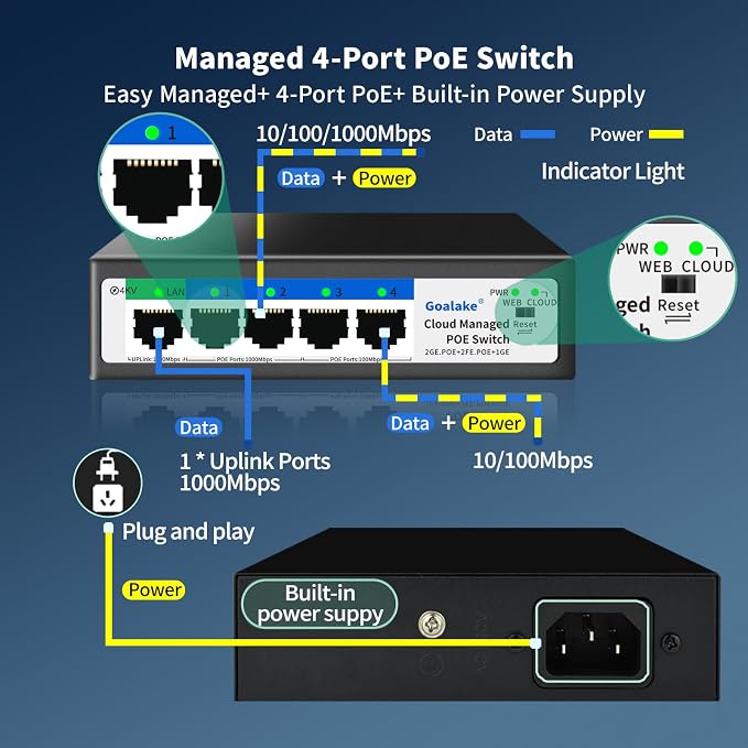5-Port Ethernet PoE Switch - Image 2
