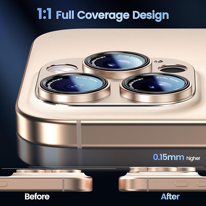 CACOE Camera Lens Protector for iPhone 14 Pro/14 Pro Max/16 Pro/16 Pro Max - Image 3