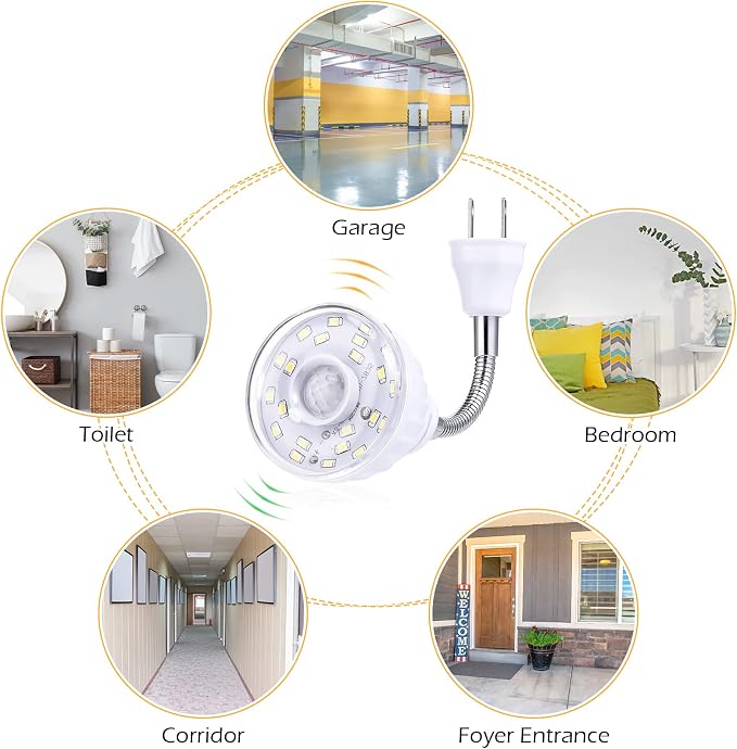 Yahenda 3 Pack Motion Activated LED Night Light Plug in Smart Dusk Dawn Sensor - Image 7