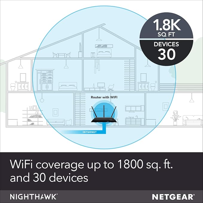 NETGEAR Nighthawk Smart Wi-Fi Router - Image 3