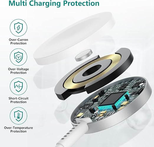 Upgraded Apple Watch Charger, Magnetic Fast Charger, USB C Charger Block Plug - Image 6