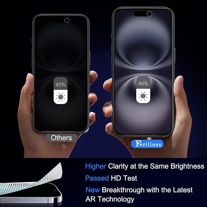 Ferilinso 3 Pack Privacy Screen Protector - Image 4