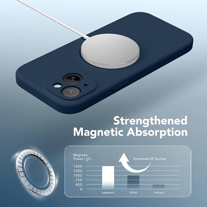 Magnetic for iPhone 14 Case, Compatible - Image 5