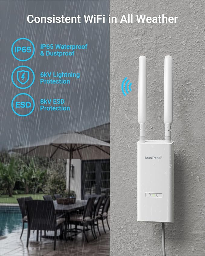 BrosTrend AC1200 Outdoor Access Point Long Range, IP65 Weatherproof Gigabit - Image 2