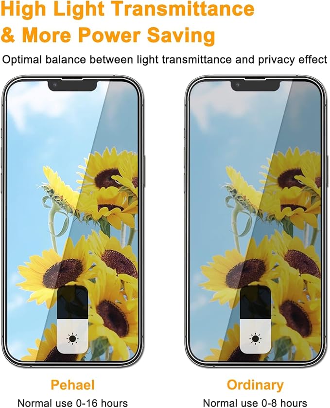 PEHAEL 3+3Pack for iPhone 13 Privacy Screen Protector - Image 3