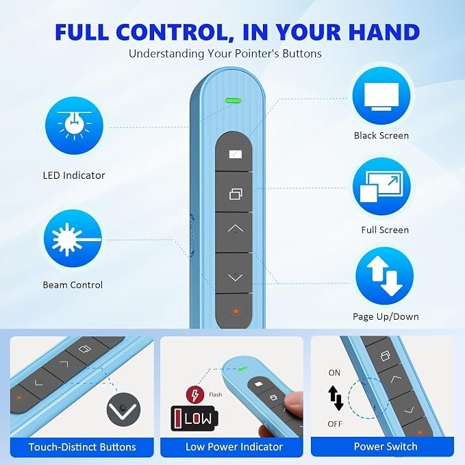 Presentation Clicker with Red Beam, 328ft Long-Range Wireless Presenter Remote - Image 5