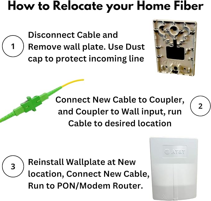 Fiber Optic Internet Cable - 100ft / 30M SC/APC to SC/APC Single Mode Fiber - Image 8