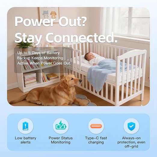 RV Pet Temperature Monitor, 4G Cellular CO₂ Remote Monitor - Image 8