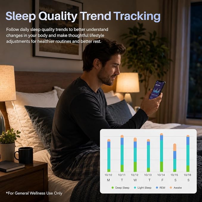 Contactless Smart Sleep Tracker, Heart Rate & Breathing Pattern Tracking - Image 5
