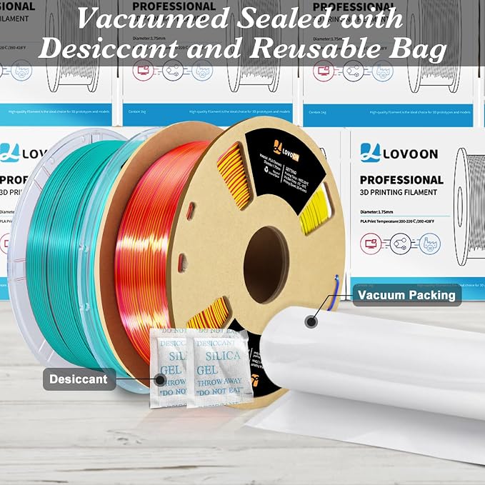LOVOON Silk PLA 3D Printer Filament Bundle 2 KG, PLA Filament 1.75mm, Shiny - Image 6