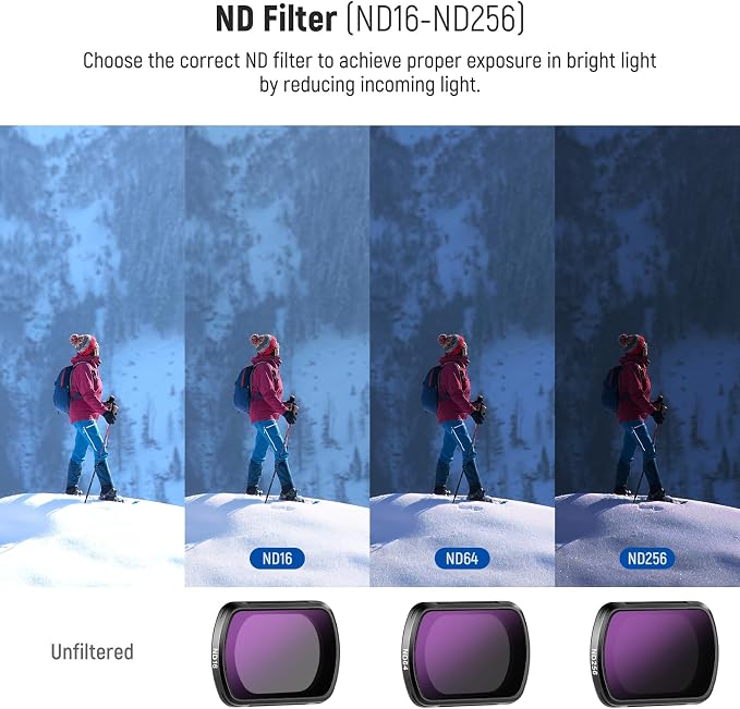 NEEWER CPL ND Filter Kit Compatible - Image 4