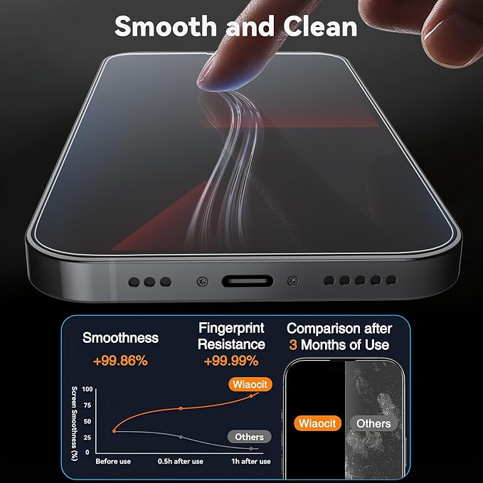 Wiaocit 3 Pack Tempered Glass Screen Protector - Image 4