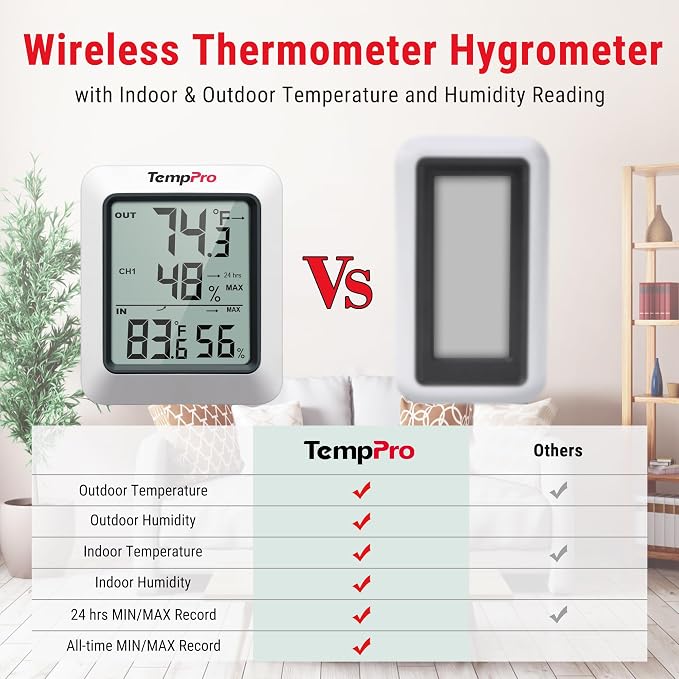 TempPro TP60-3 Digital Hygrometer Indoor Outdoor Thermometer Wireless - Image 2