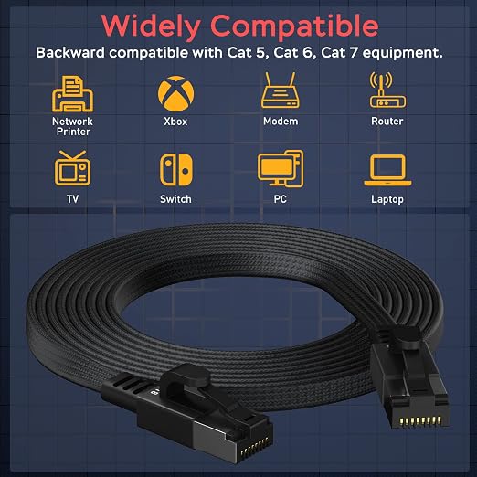 Smolink Cat 8 Ethernet Cable 6 ft - Image 7