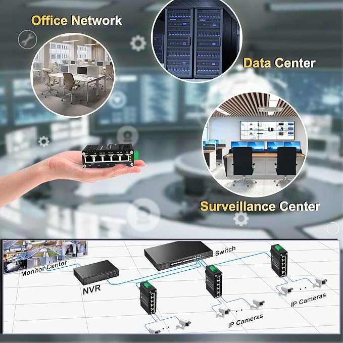 Mini Managed Industrial 5-Port Gigabit Ethernet Switch Solar Power - Image 9