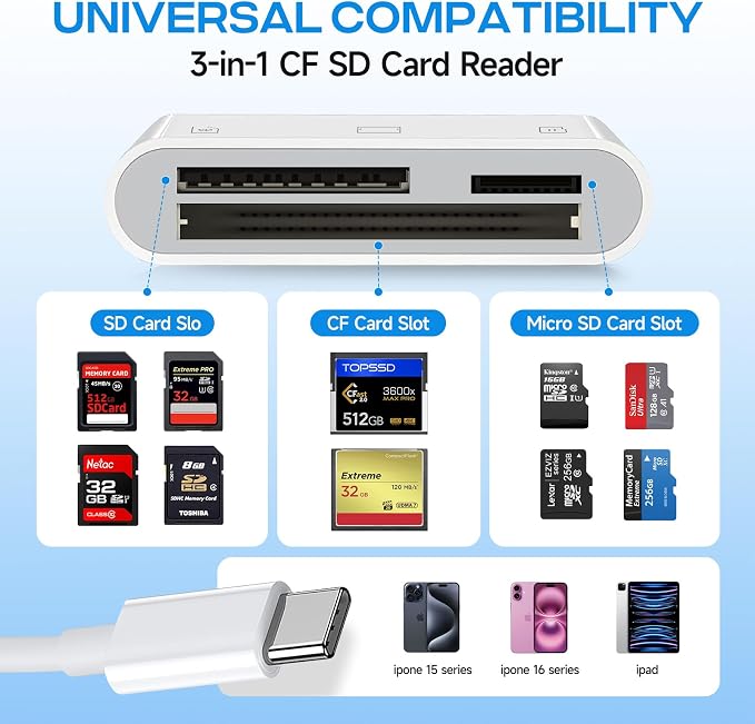 USB C SD Card Reader for iPhone 17/16/15/iPad/Mac, 3 in 1 USBC Memory Card - Image 2