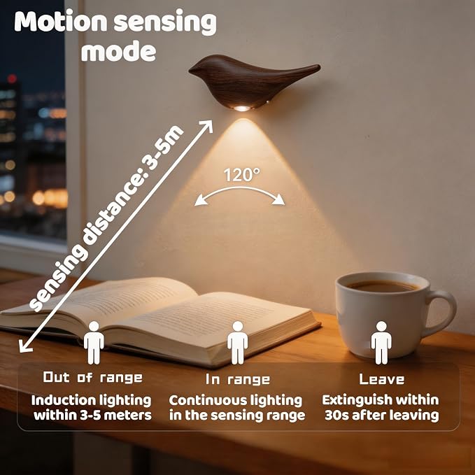 Cute Bird Night Light: Motion Sensor Lights Indoor - Image 6