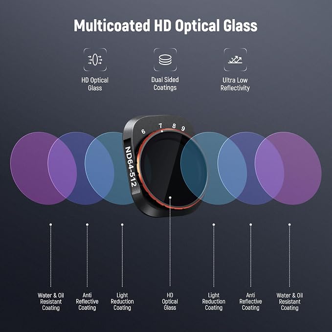NEEWER Variable ND Filter Compatible - Image 6
