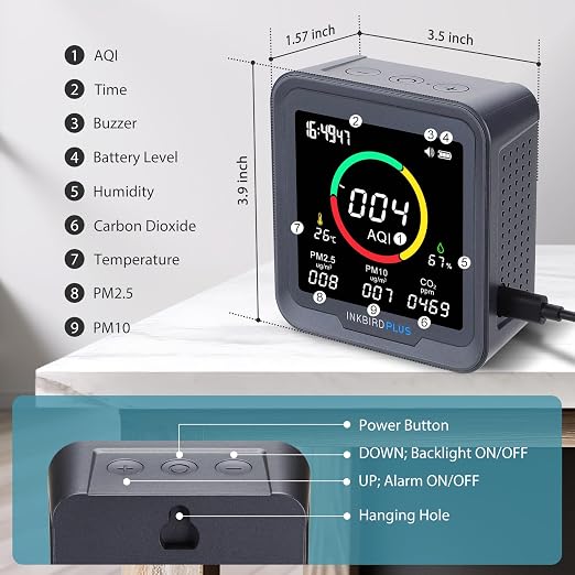 INKBIRDPLUS NDIR Indoor Air Quality Monitor - Image 7