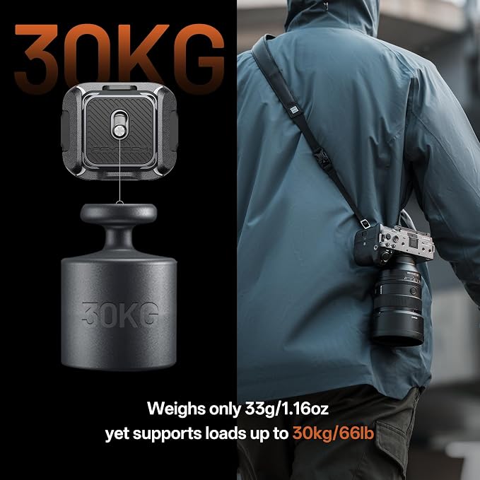PGYTECH Camera Shoulder Strap Mount Quick Release Clamp, Aluminum Alloy QR - Image 5