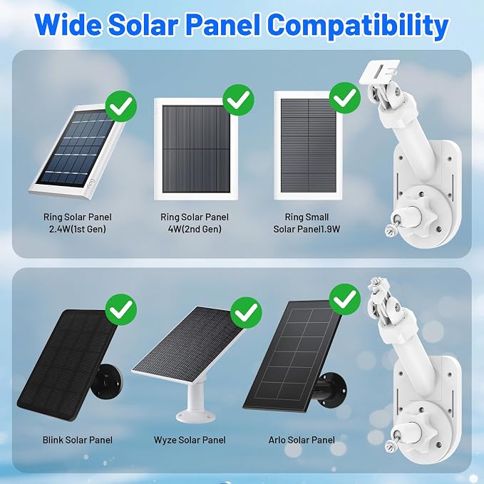 Universal 2-in-1 Wall Mount for Solar Panel & Camera-Compatible - Image 2