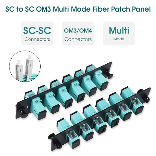 (2-Pack 6 Simplex SC/OM3 Fiber Patch Panel - Image 4