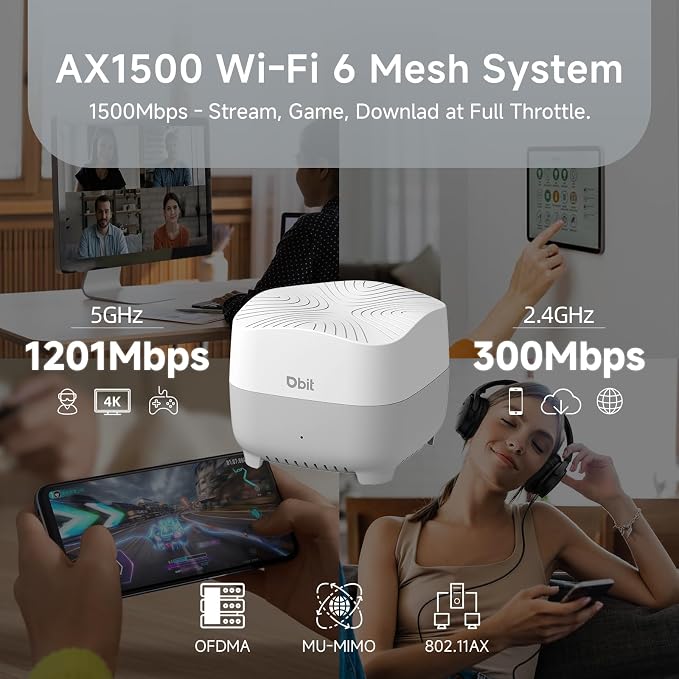 DBIT AX1500 WiFi 6 Mesh Wi-Fi System | 2, 100 Sq Ft Coverage & 120 Devices | - Image 5