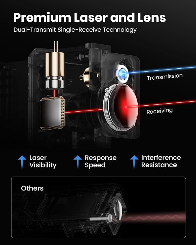 DTAPE 330 Ft Laser Measuring Tool, Fathers Day Dad Gifts, High-Accuracy Laser - Image 3