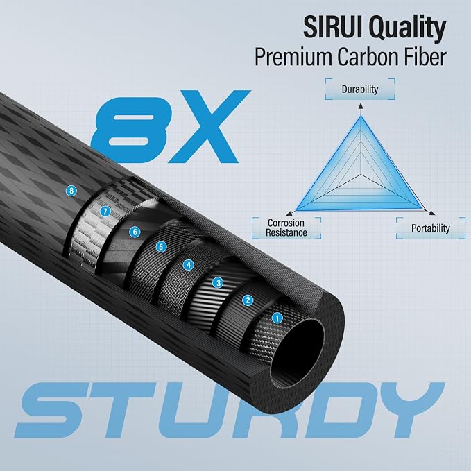 SIRUI Traveler 7C Camera Tripod 65.55 inches Carbon Fiber Arca Tripod - Image 8
