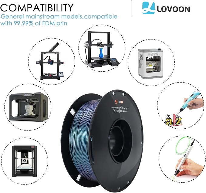 LOVOON 3D PLA Filament 1.75mm Sparkle Glitter, Burnt Titanium 3D Printer - Image 7