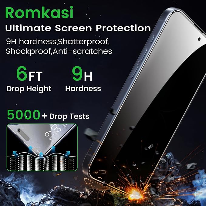 Romkasi 4 Pack Privacy Screen Protector - Image 4