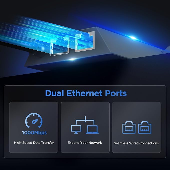 LUCMO Multi Ports Starlink Ethernet Adapter - Image 8