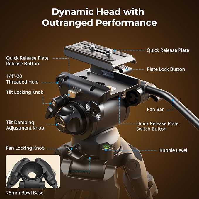 SmallRig AD-01S Video Tripod, Dual-Mode Quick Release Plate, Load up to 13.2lb - Image 5