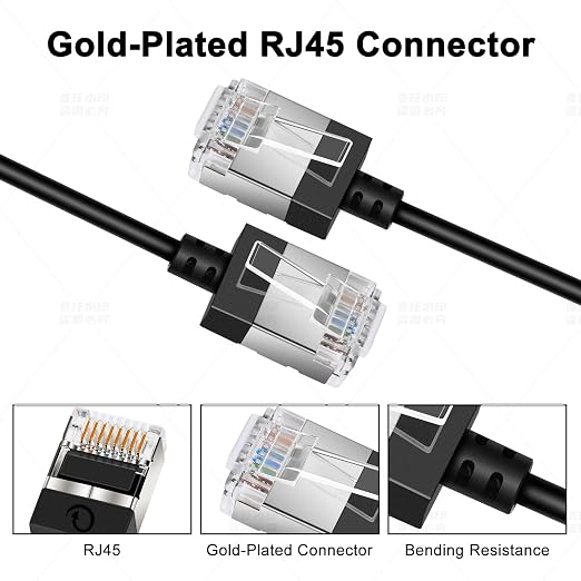 Ultra Thin Cat 6A Ethernet Cable 25 Feet 2Pack, Flexible & Slim Rj45 Cat6a LAN - Image 3