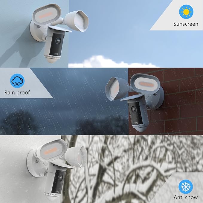 Sun Shade Rain Cover Compatible - Image 5
