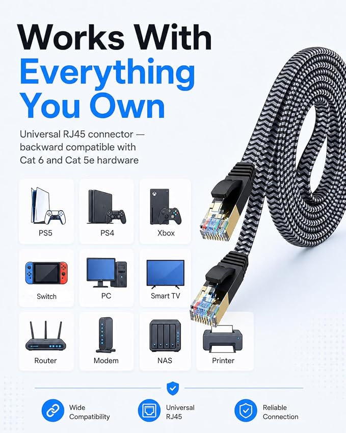 Ethernet Cable 50 ft - Image 7