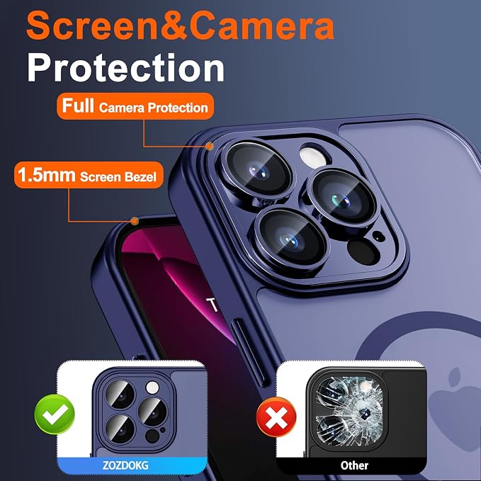 for iPhone 13 Pro Max Case - Image 6