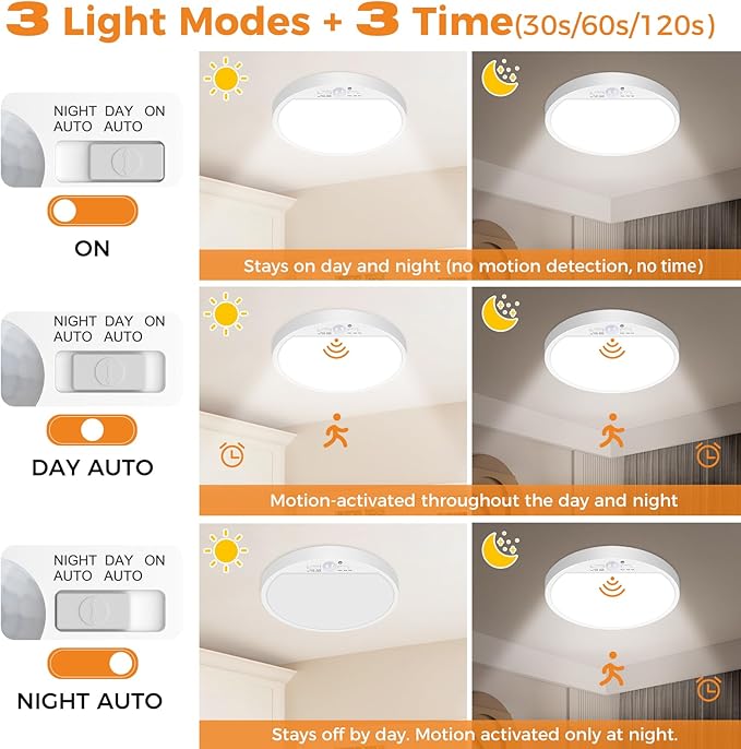 Slochi 2Pack Motion Sensor Ceiling Light Wired, 3000K/4000K/6500K Motion Sensor - Image 4