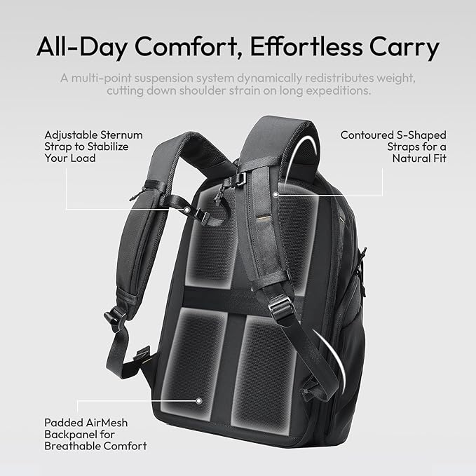 ULANZI YY038 Travel Camera Backpack 22L - Image 6
