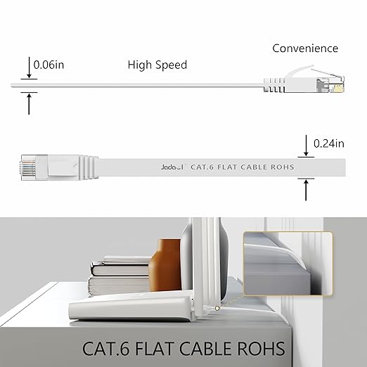Jadaol Cat 6 Ethernet Cable 75 ft, 10Gbps Support Cat8 Cat7 Network, Flat RJ45 - Image 4