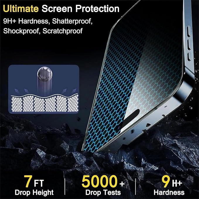 Ferilinso 3 Pack Screen Protector - Image 8