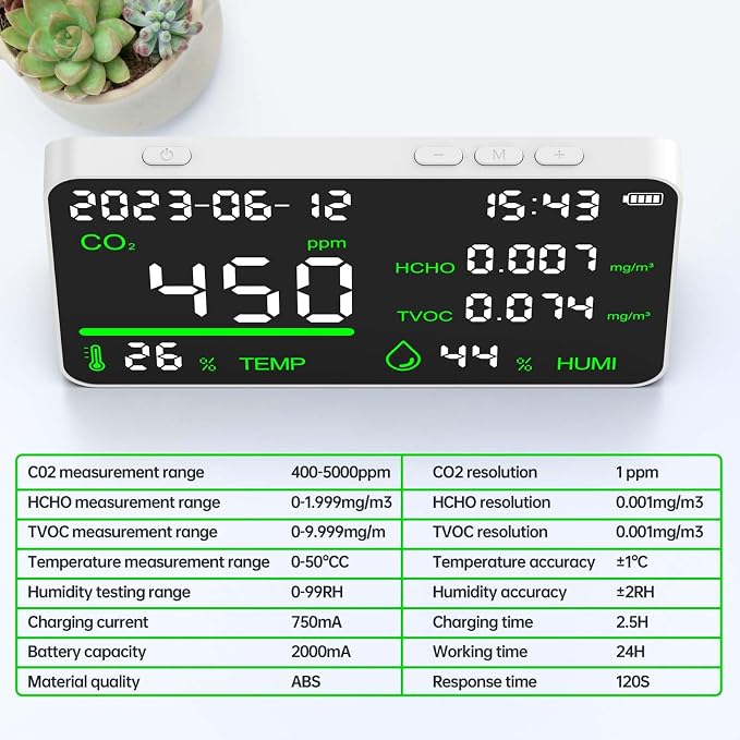 CIS 7-in-1 Air Quality Monitor, Indoor Humidity Monitor, Temperature, Date - Image 3