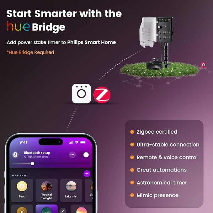 SURAIELEC Zigbee Outdoor Power Stake Timer Waterproof, 6 Outlet Power Strip - Image 2