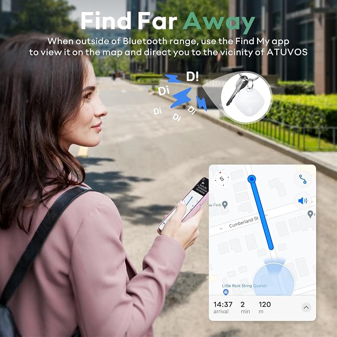 ATUVOS Luggage Tracker, Key Finder, Item Locator - Image 3