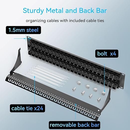 Sokqovt Patch Panel 48 Port Cat6 - Image 6