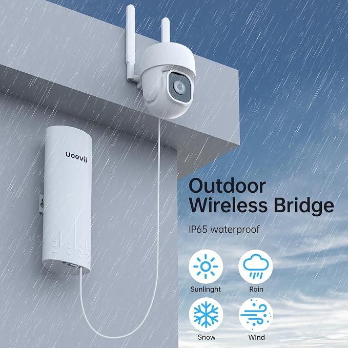 UeeVii CPE450 Wireless Bridge and WR3000K WiFi Router Kit, 5.8G 3KM Point to - Image 10