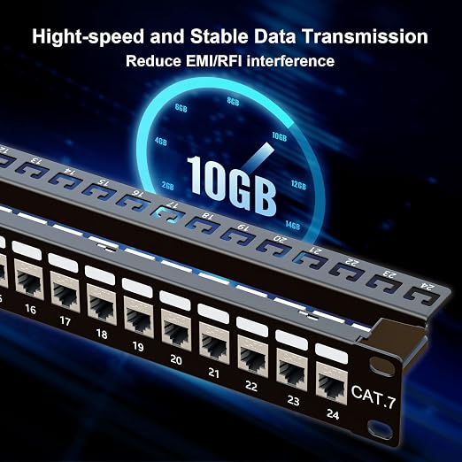 iwillink 10Gbps Cat7 Patch Panel 24 Port, RJ45 Through Coupler 1U Shielded - Image 4